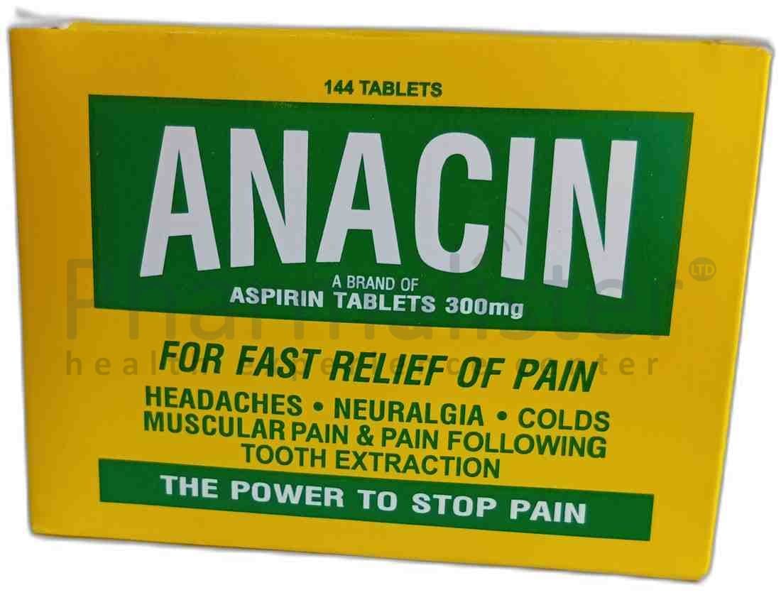 Anacin Tablets